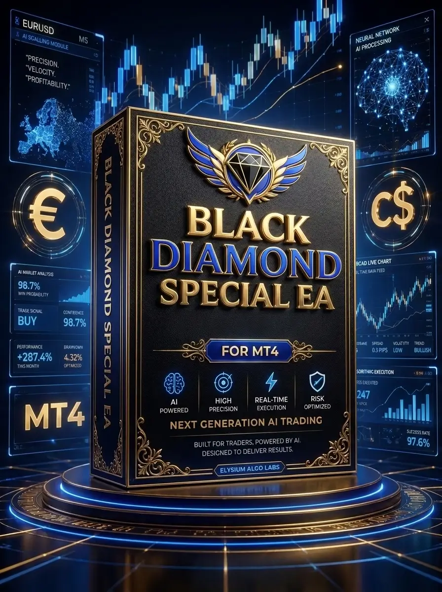 BlackDiamond Mockup