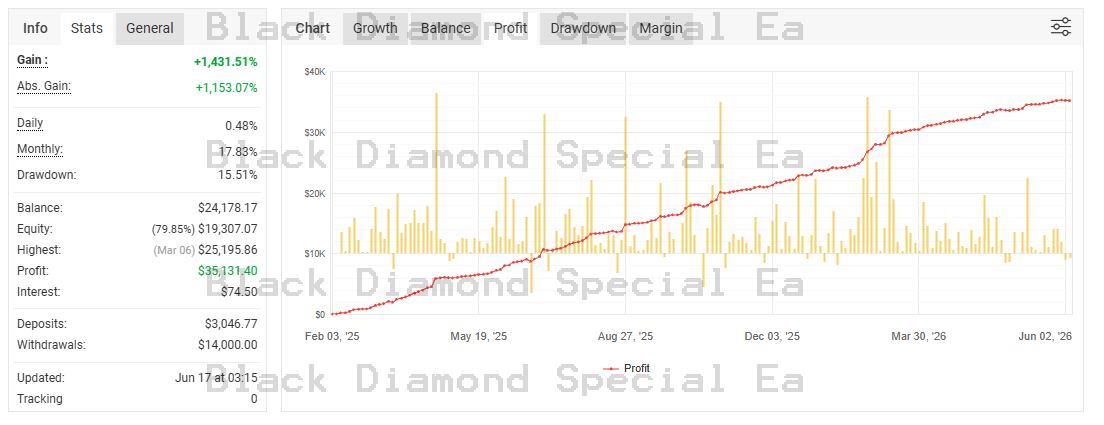 Blackdiamondea Client Feedback 03