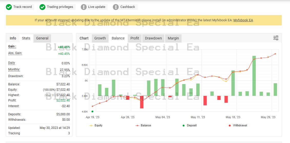 Blackdiamondea Client Feedback 01