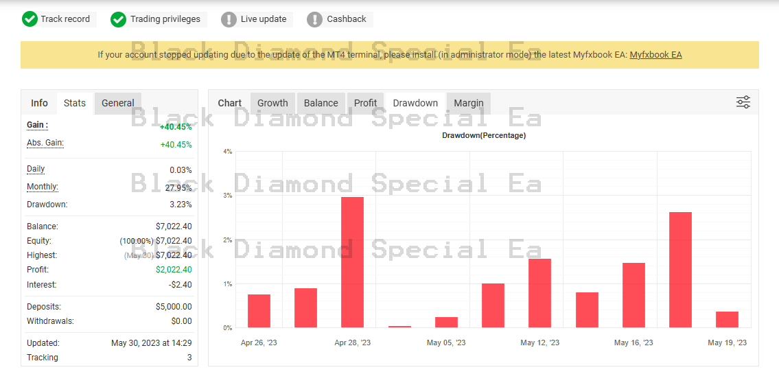 Blackdiamondea Client Feedback 03
