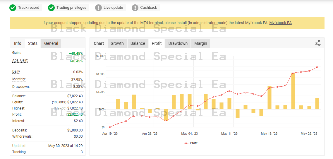Blackdiamondea Client Feedback 04