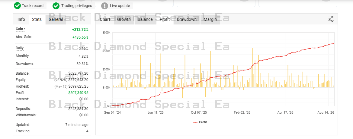 Blackdiamondea Client Feedback 02